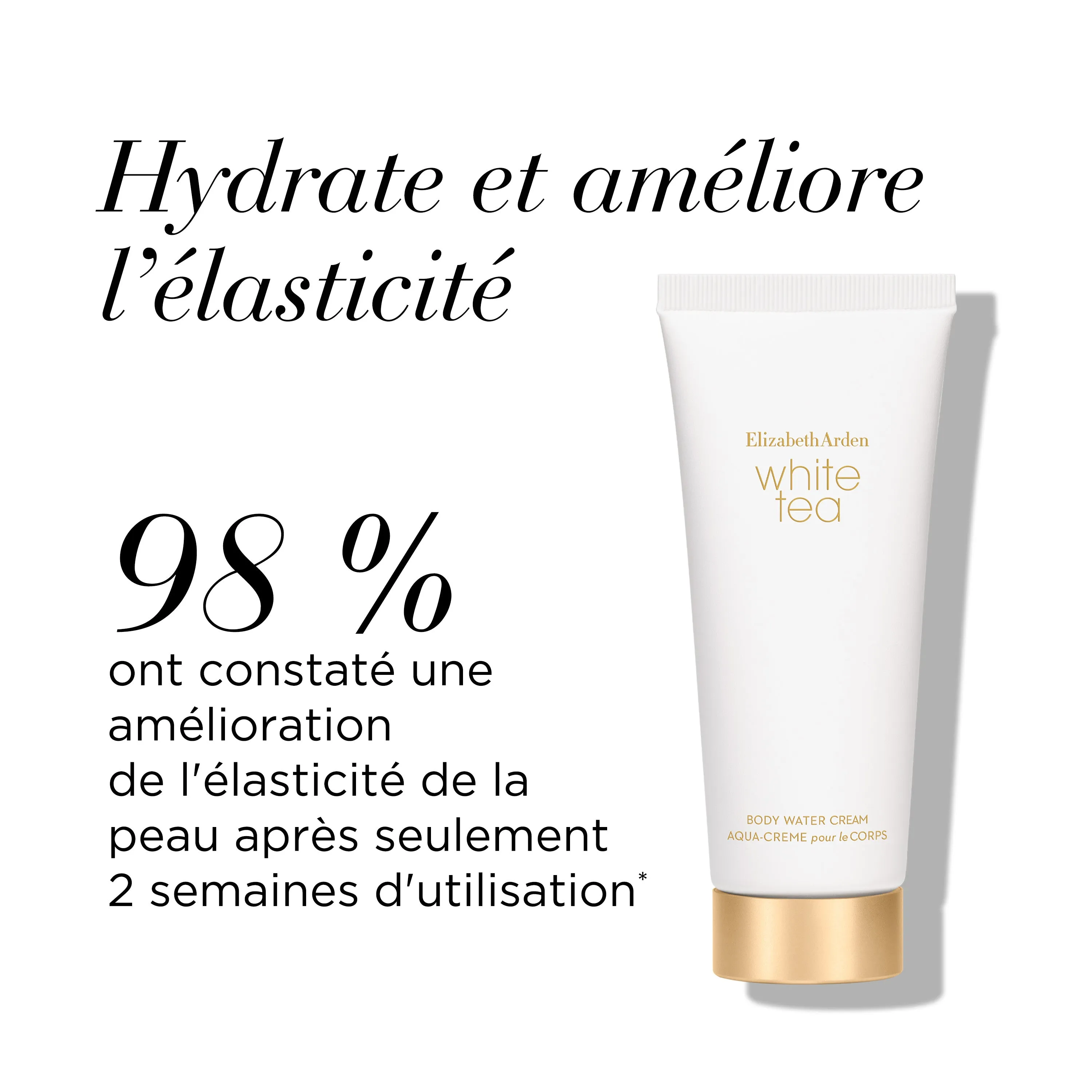 Coffret White Tea Eau de Parfum Vaporisateur 100ml, Crème Corps 100ml