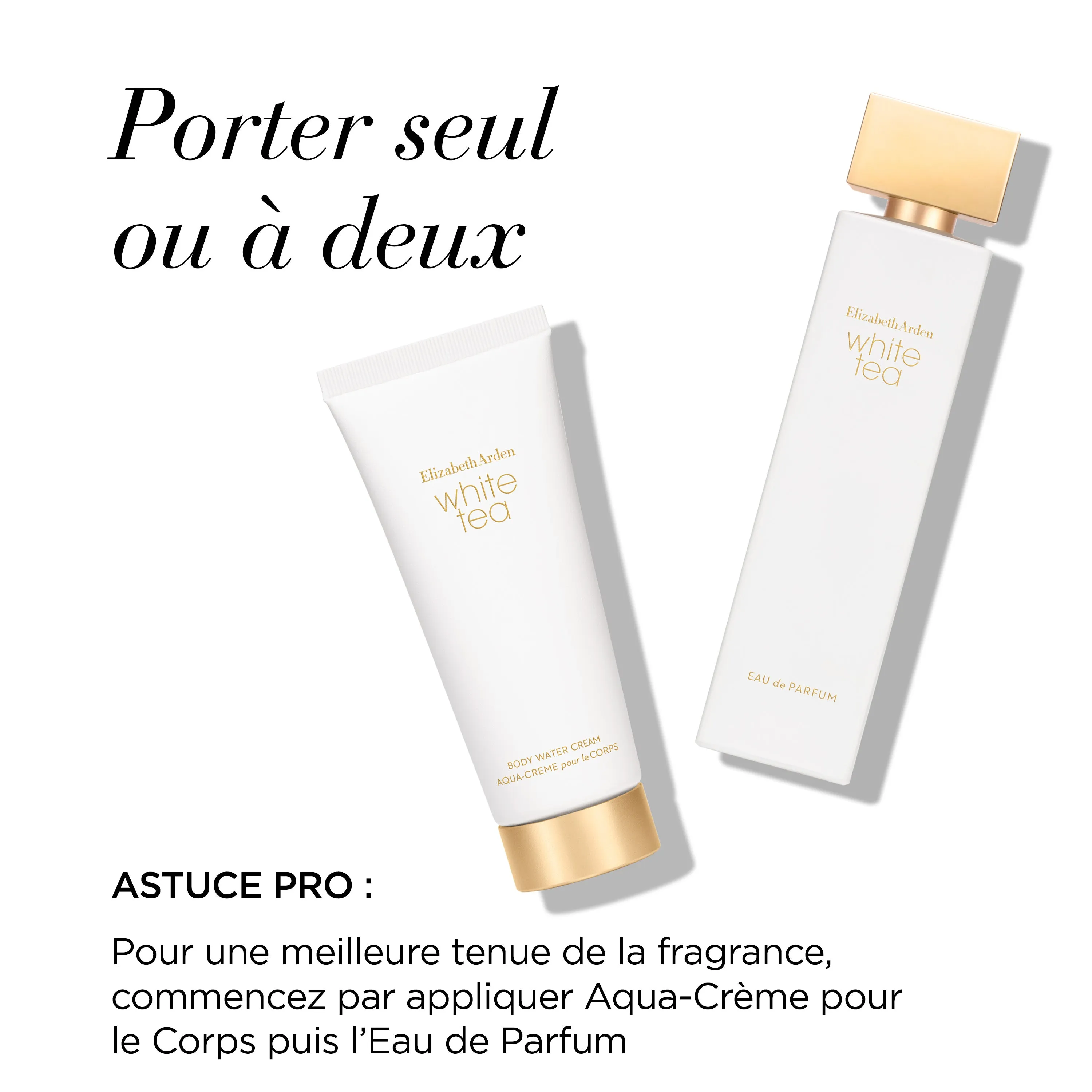 Coffret White Tea Eau de Parfum Vaporisateur 100ml, Crème Corps 100ml